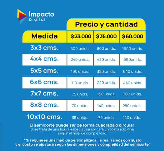 Precios Stickers 1.2 1