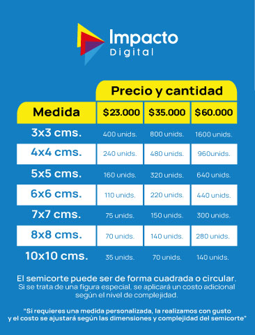 Precios Stickers 2.2 1